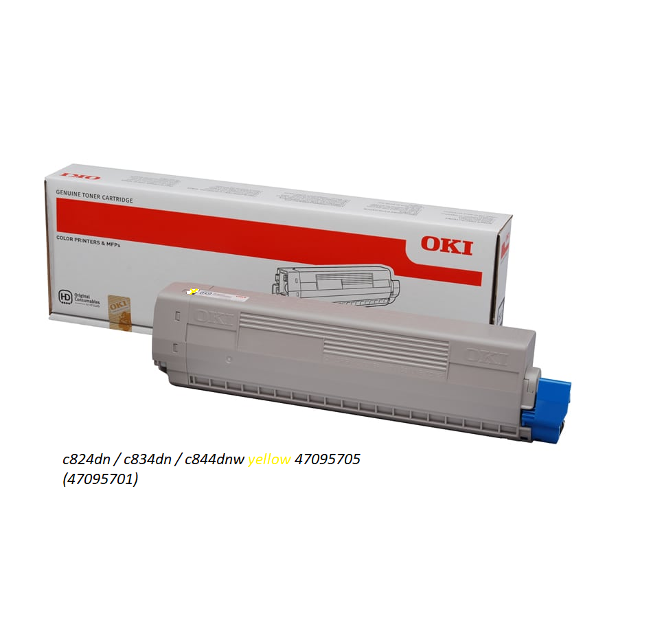 Заправка Oki c824 c834 c844 47095705 yellow - Зображення 2