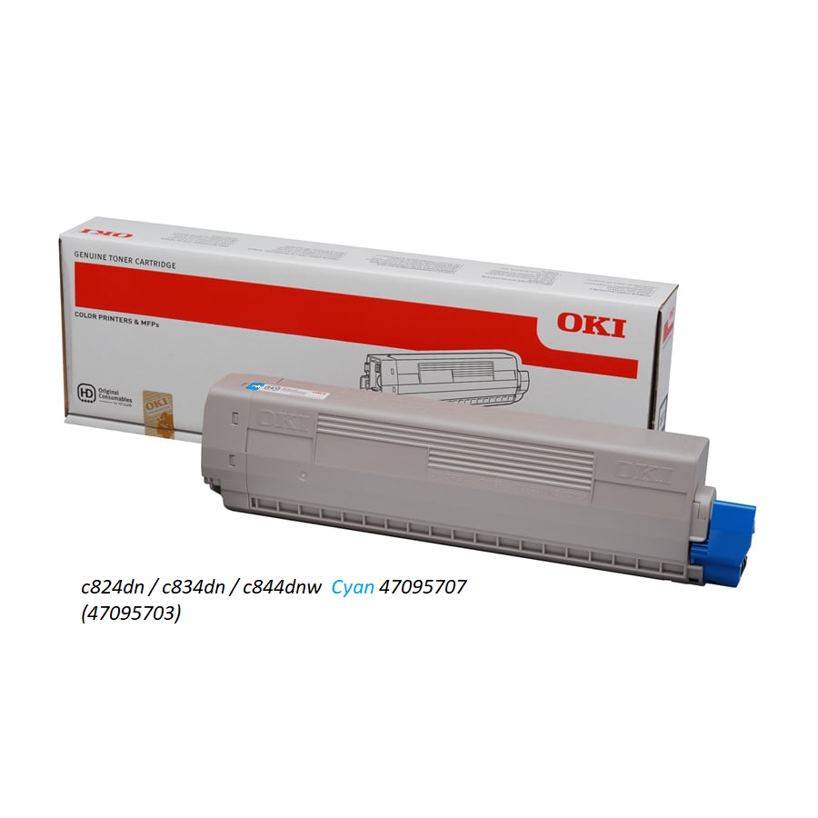 Заправка Oki c824 c834 c844 47095707 Cyan - Зображення 2